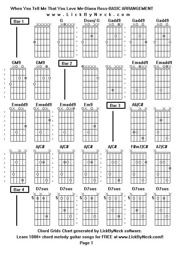 Chord Grids Chart of chord melody fingerstyle guitar song-When You Tell Me That You Love Me-Diana Ross-BASIC ARRANGEMENT,generated by LickByNeck software.